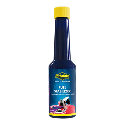 FUEL ADDITIVES