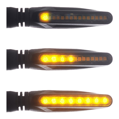 INDICATORS