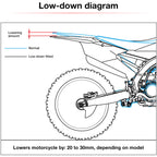 Zeta RSL Low Down Link -30mm - Husqvarna TC125 ('16-) / TC250 ('17-) / FC250 / F