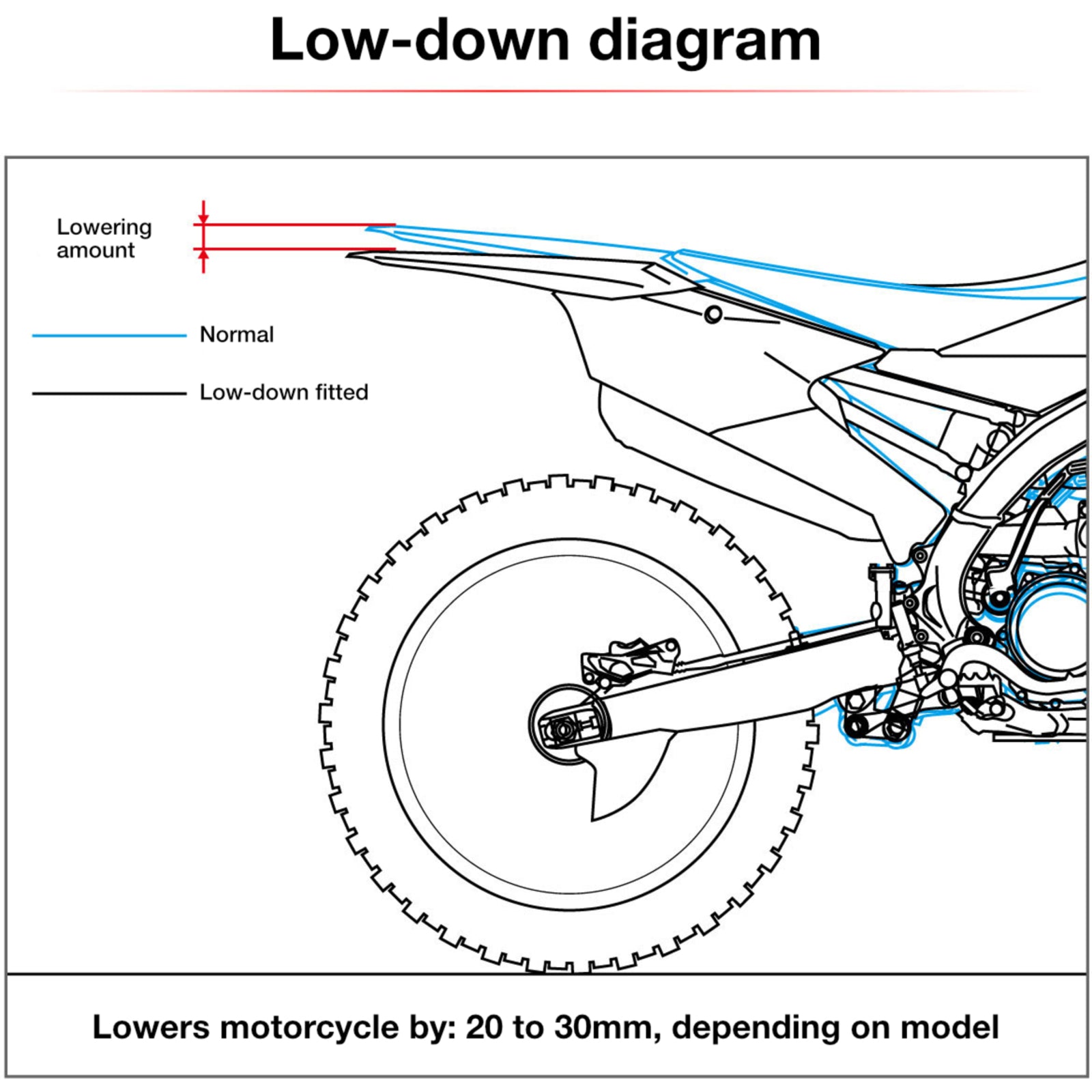 Zeta RSL Low Down Link -30mm - Husqvarna TC125 ('16-) / TC250 ('17-) / FC250 / F