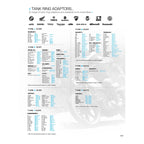 Oxford Quick Release Bike Adaptor - Type 2 (Triumph)
