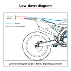 Zeta RSL Low Down Link -30mm - Husqvarna TC125 ('16-) / TC250 ('17-) / FC250 / F