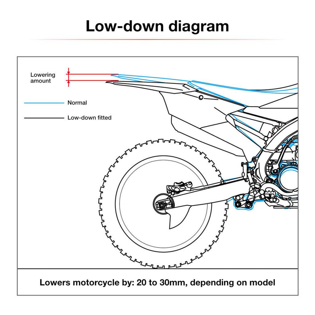 Zeta RSL Low Down Link -27mm - Husqvarna TE / FE ('24-) - Honda Blue